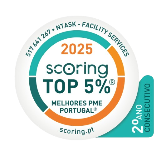 Top Scoring 2025